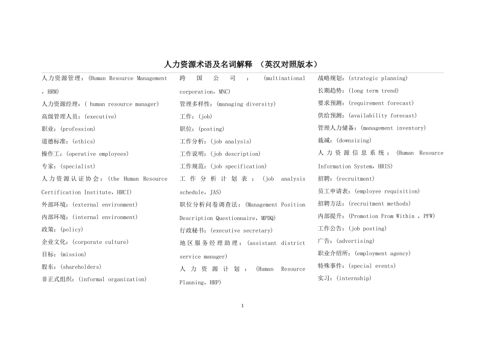 人力资源术语及名词解释_第1页