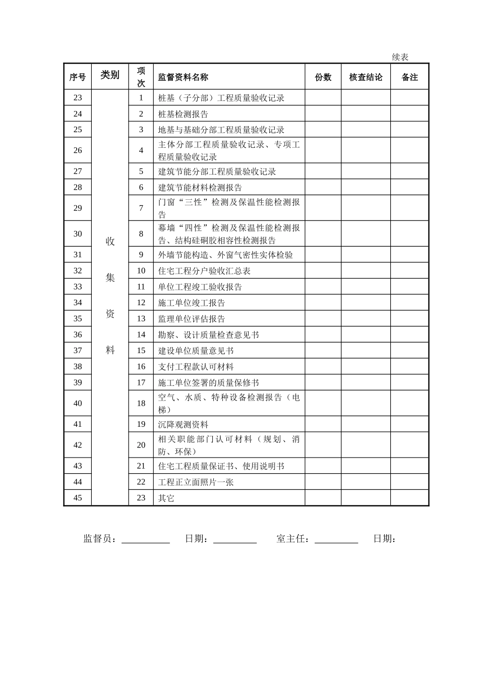 XXXX监督档案用表_第3页