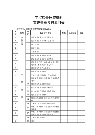 XXXX监督档案用表