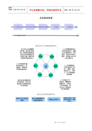 企业培训体系教材
