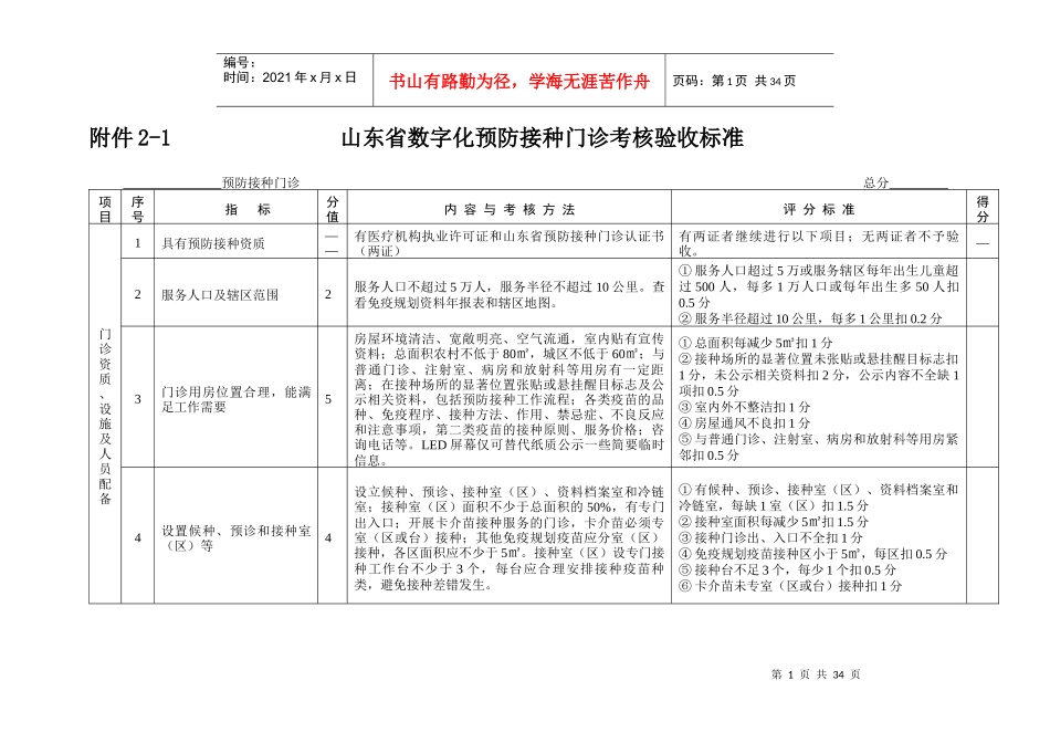 山东省预防接种门诊考核验收标准_第1页