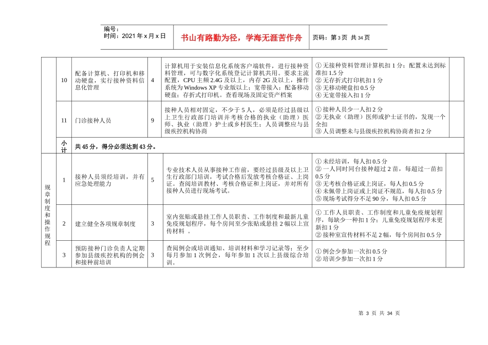 山东省预防接种门诊考核验收标准_第3页