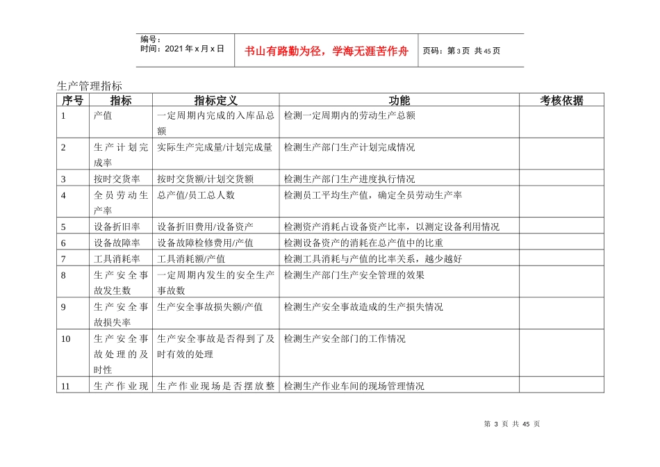 企业关键绩效指标(KPI)辞典_第3页