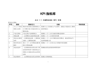 企业关键绩效指标(KPI)辞典