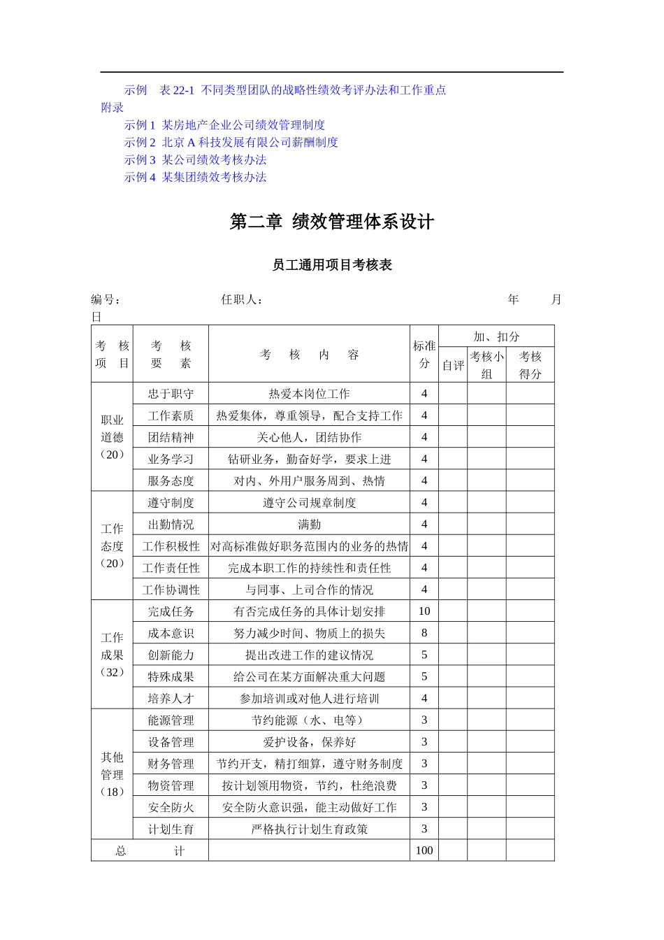实用性各种绩效图表汇总_2_第2页