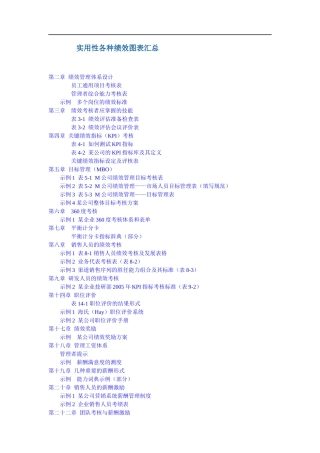 实用性各种绩效图表汇总_2