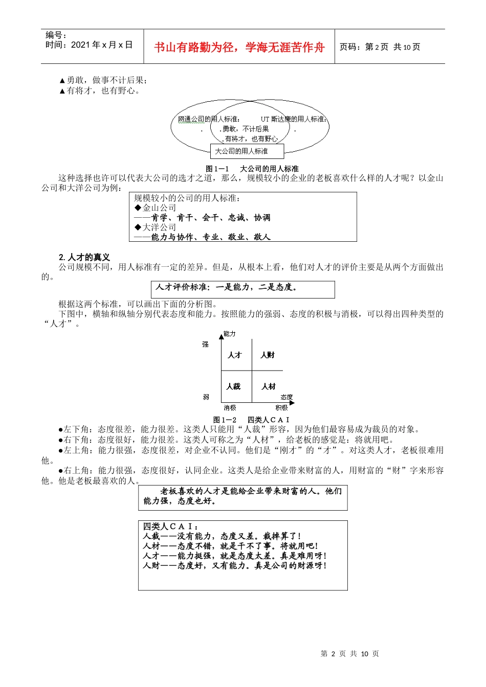 企业员工职业化训练整体解决方案_第2页