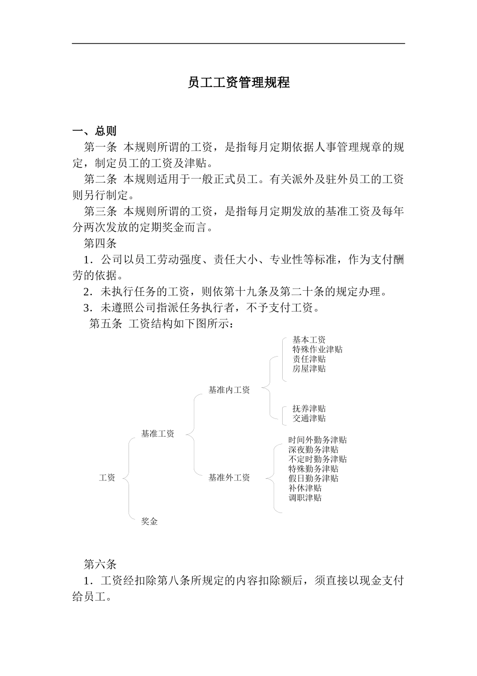 员工工资管理规程_第1页