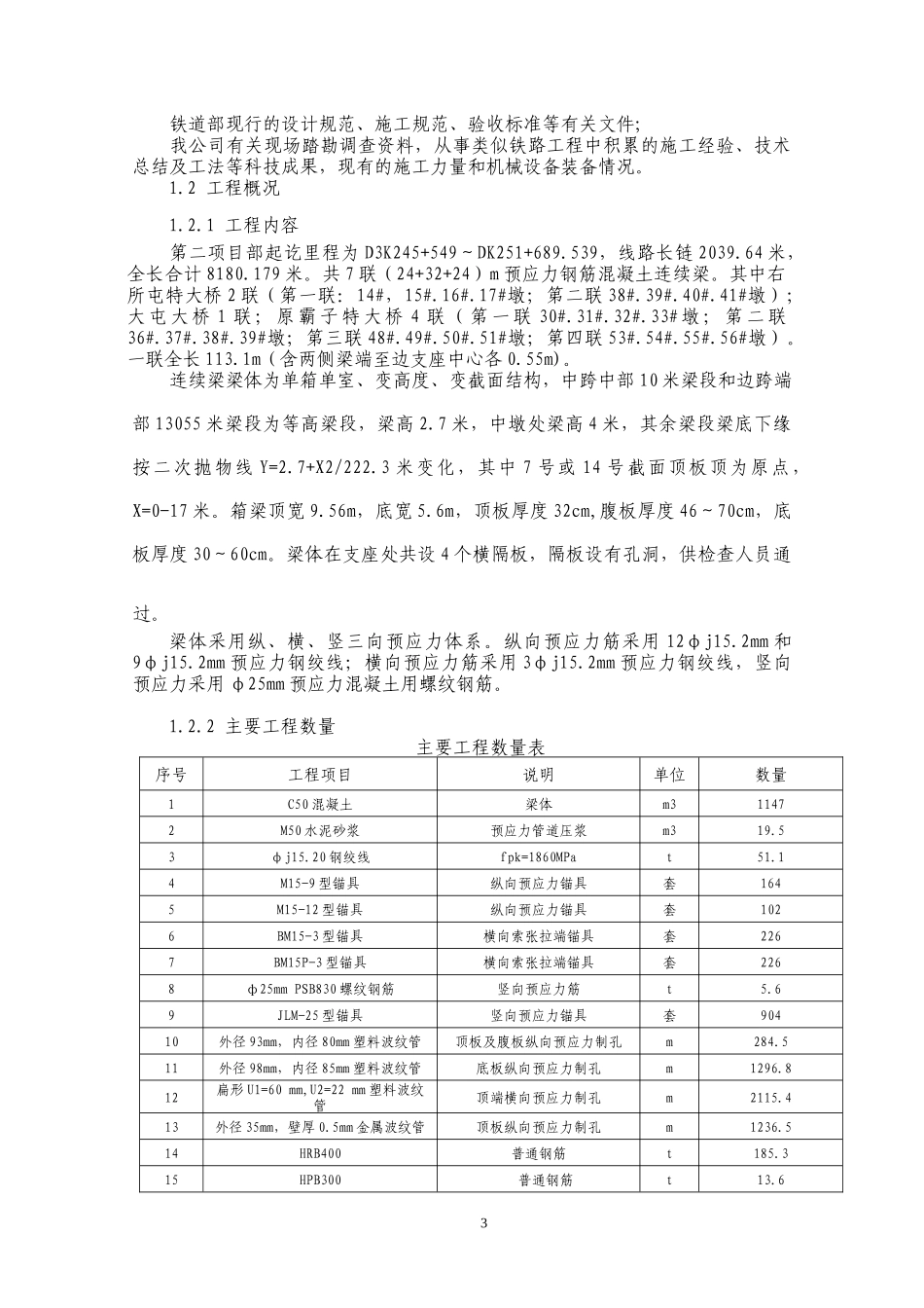 连续梁实施性施工组织设计_第3页