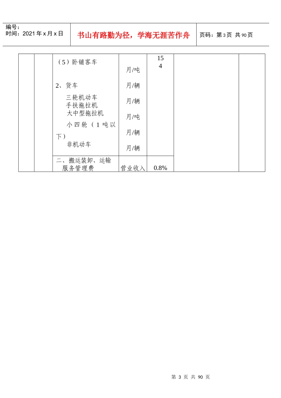 吉安县县本级行政事业性收费管理目录_第3页