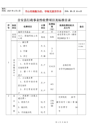 吉安县县本级行政事业性收费管理目录