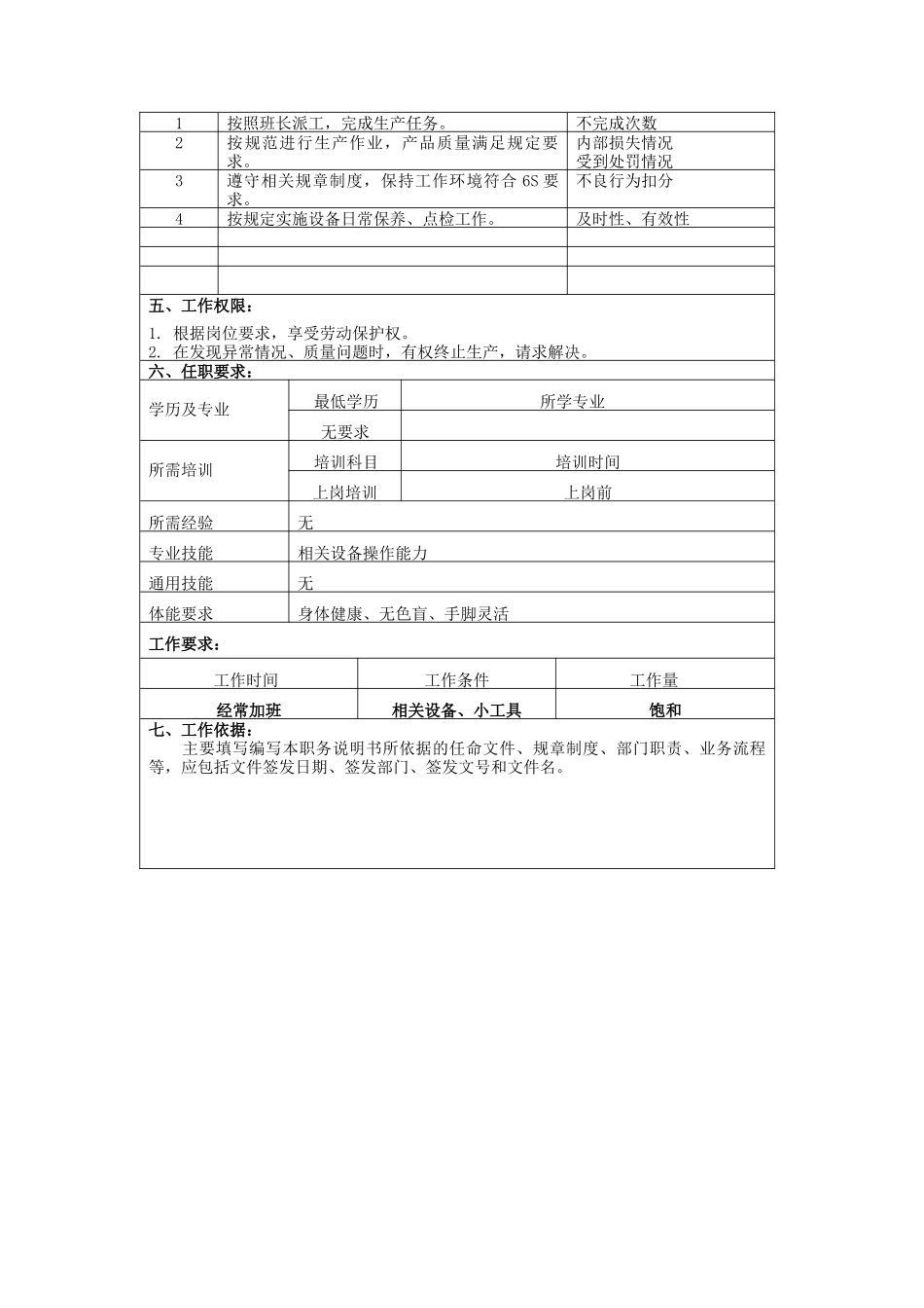 冠东车灯有限公司装配工职位说明书_第2页