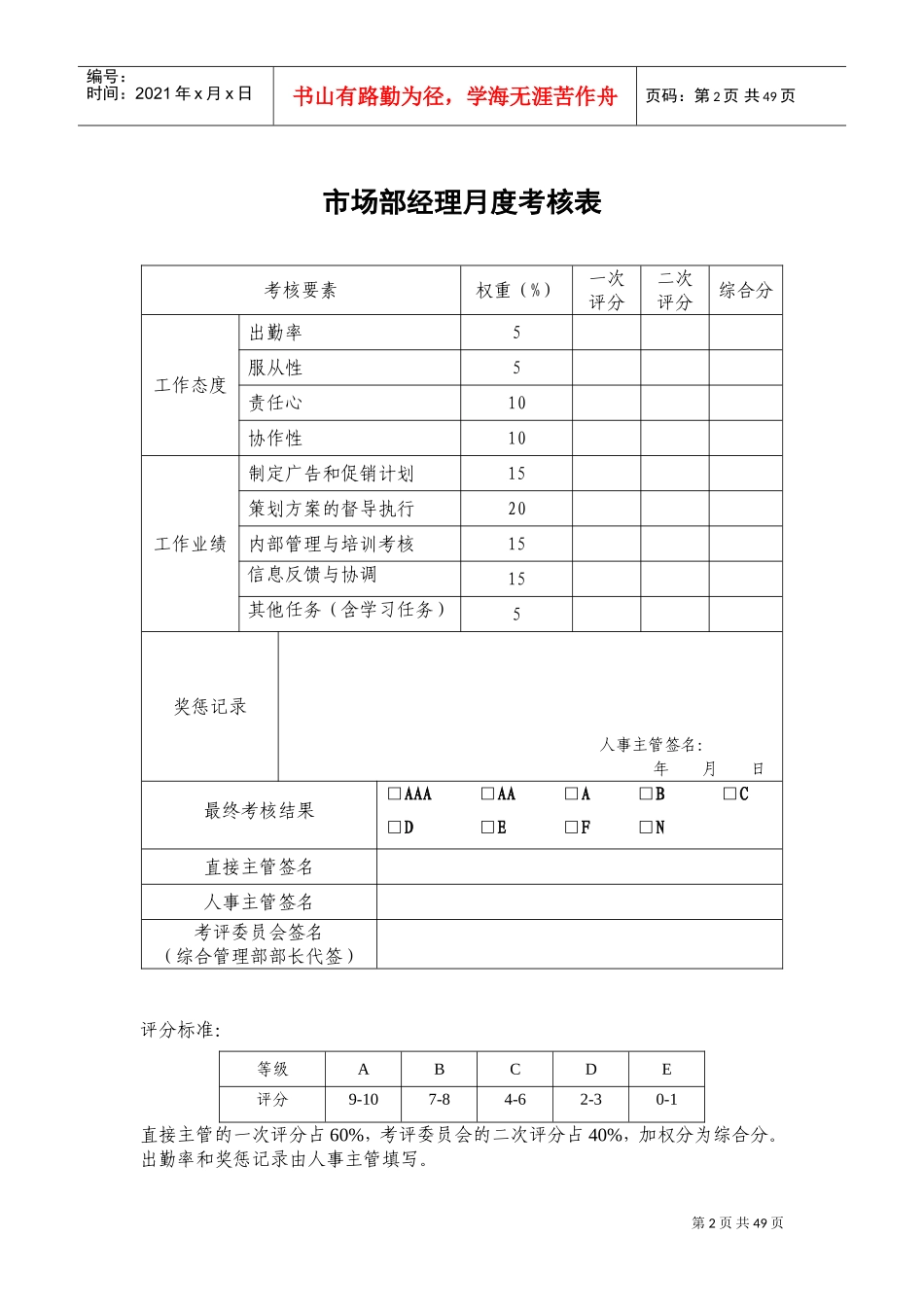 公司员工月度考核表_第2页
