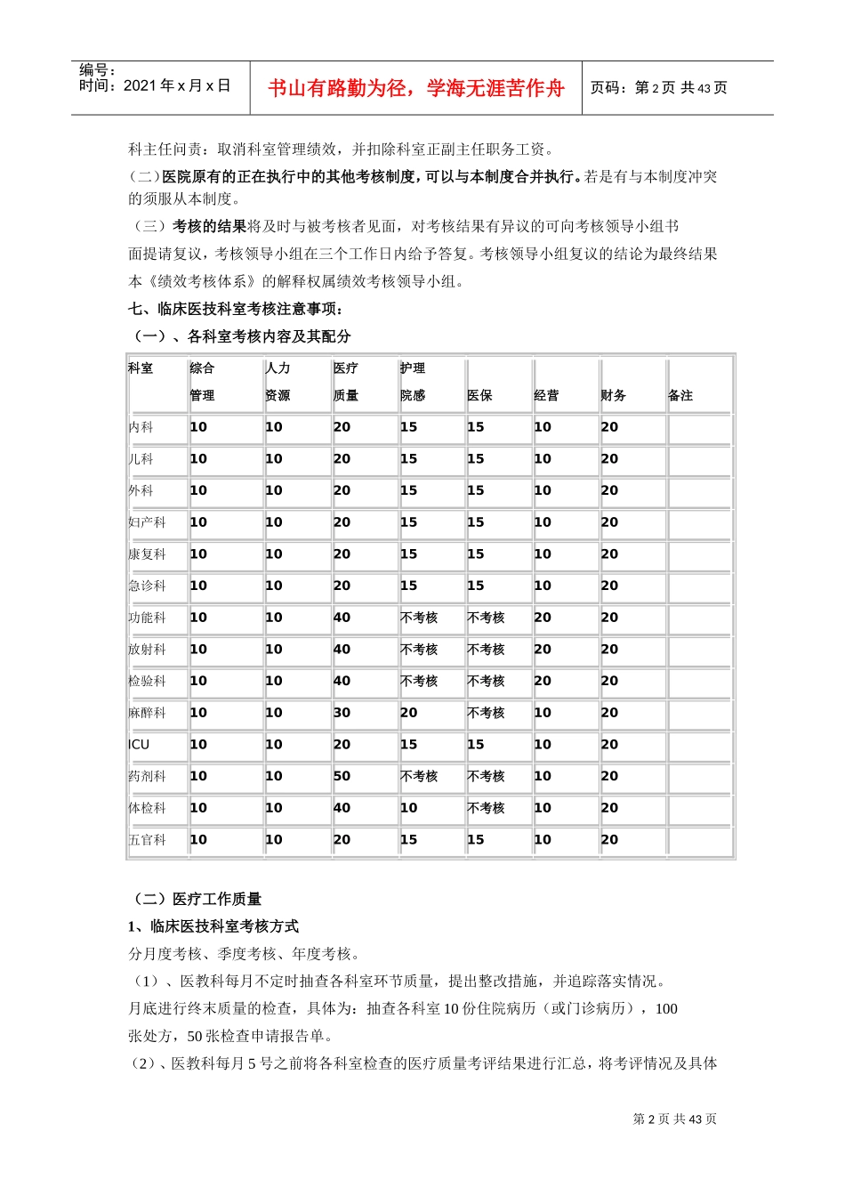 医院绩效考核体系(DOC40页)_第2页