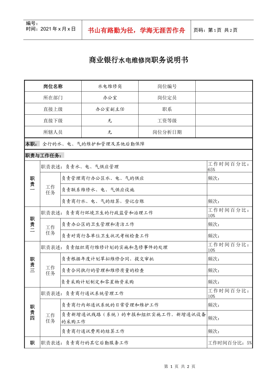 商业银行水电维修岗职务说明书_第1页