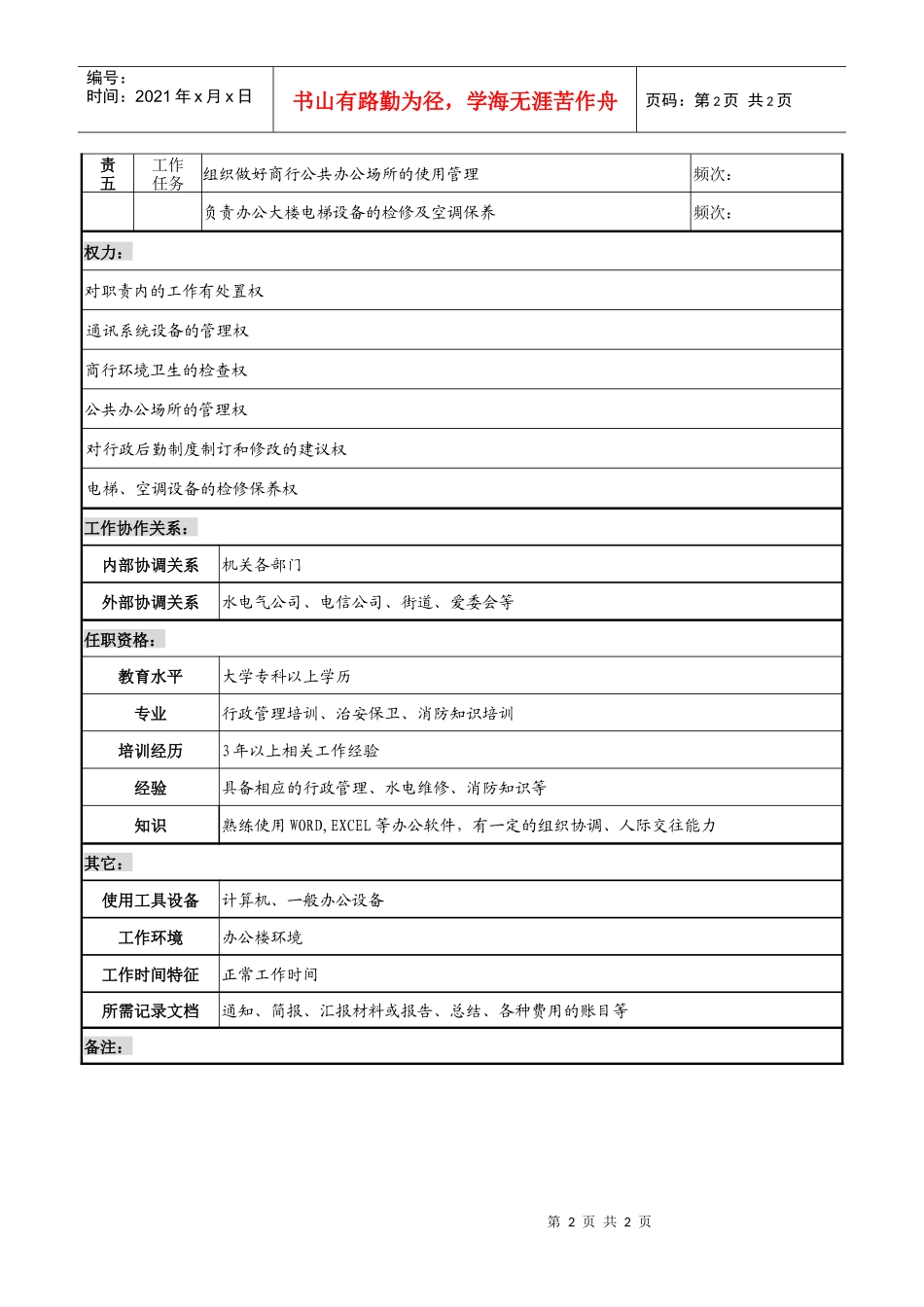 商业银行水电维修岗职务说明书_第2页