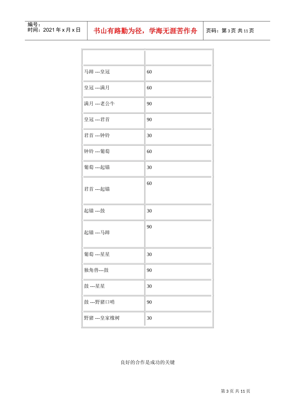 野外拓展游戏大全个_第3页