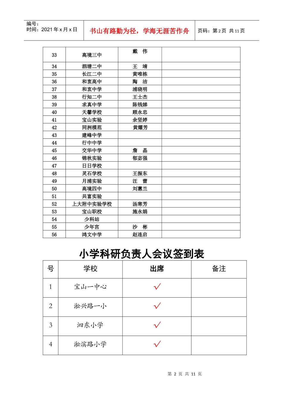 中学科研负责人会议签到表_第2页