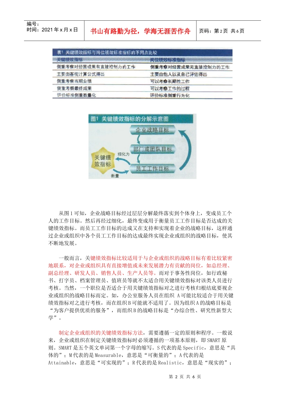 关键绩效与岗位绩效_第2页