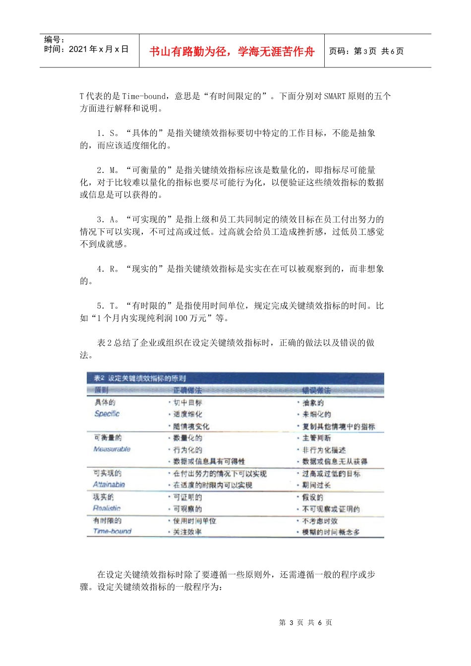关键绩效与岗位绩效_第3页