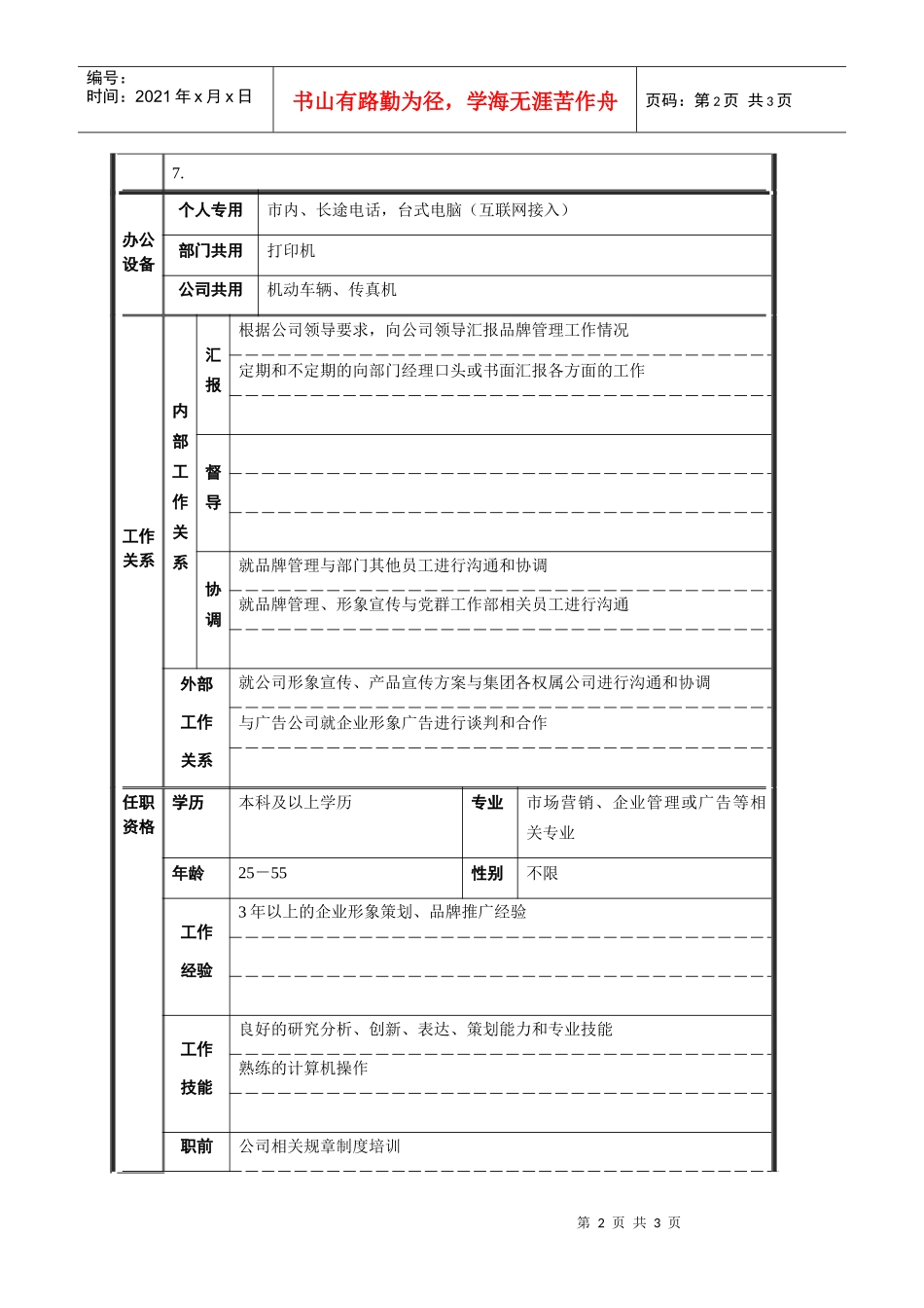 品牌管理职位说明书_第2页