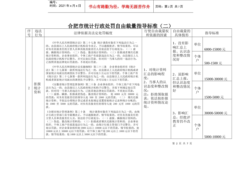 合肥市统计行政处罚自由裁量指导标准(一)_第2页