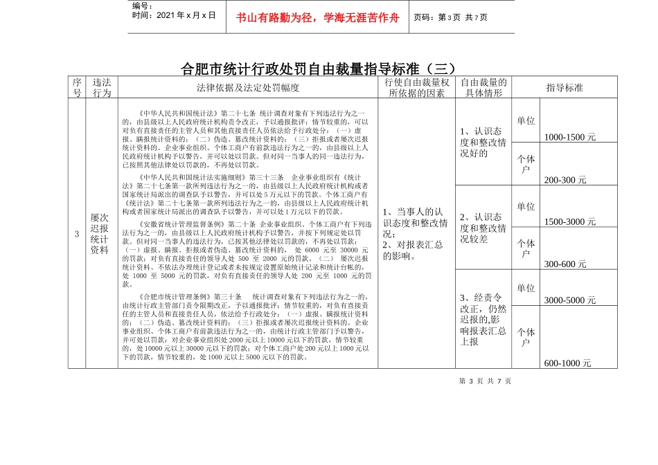 合肥市统计行政处罚自由裁量指导标准(一)_第3页