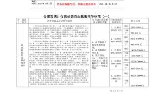 合肥市统计行政处罚自由裁量指导标准(一)