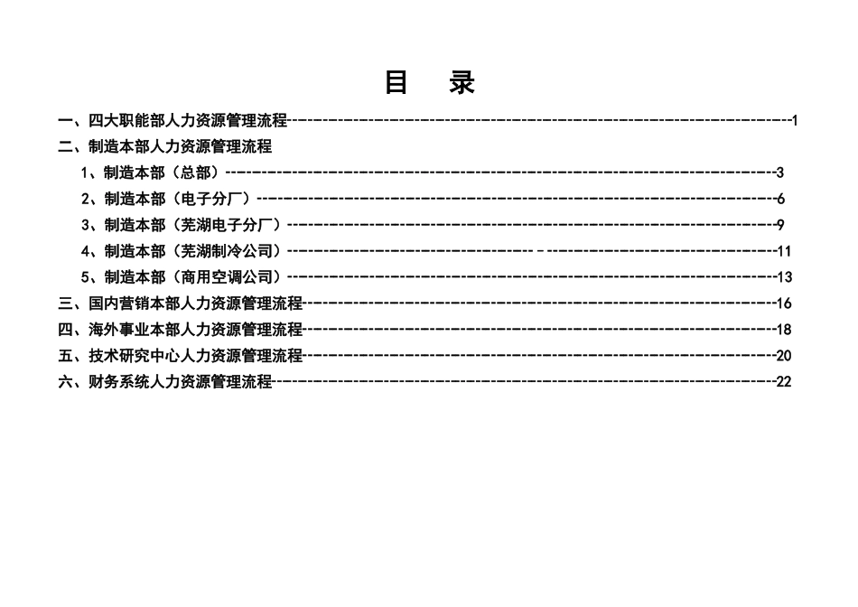 美的事业部人力资源管理流程操作_第2页
