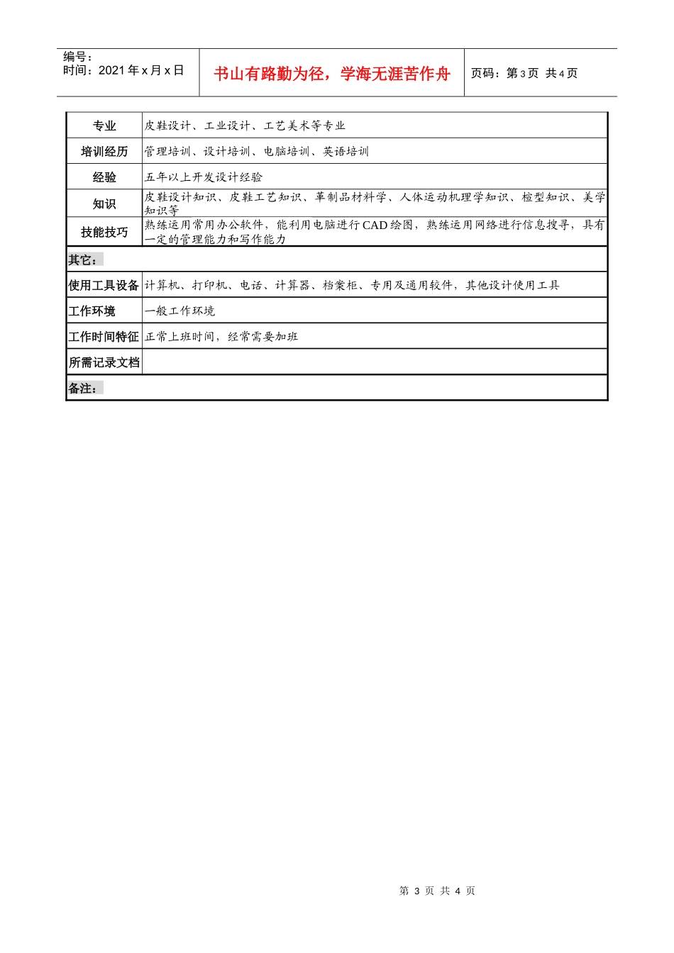 制鞋企业技术开发部设计室主任岗位说明书_第3页