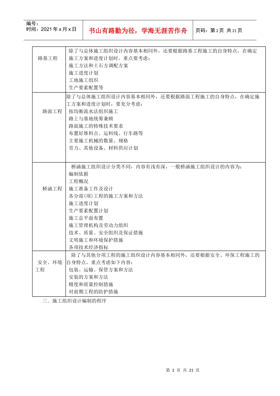 路桥施工员补充资料_第2页
