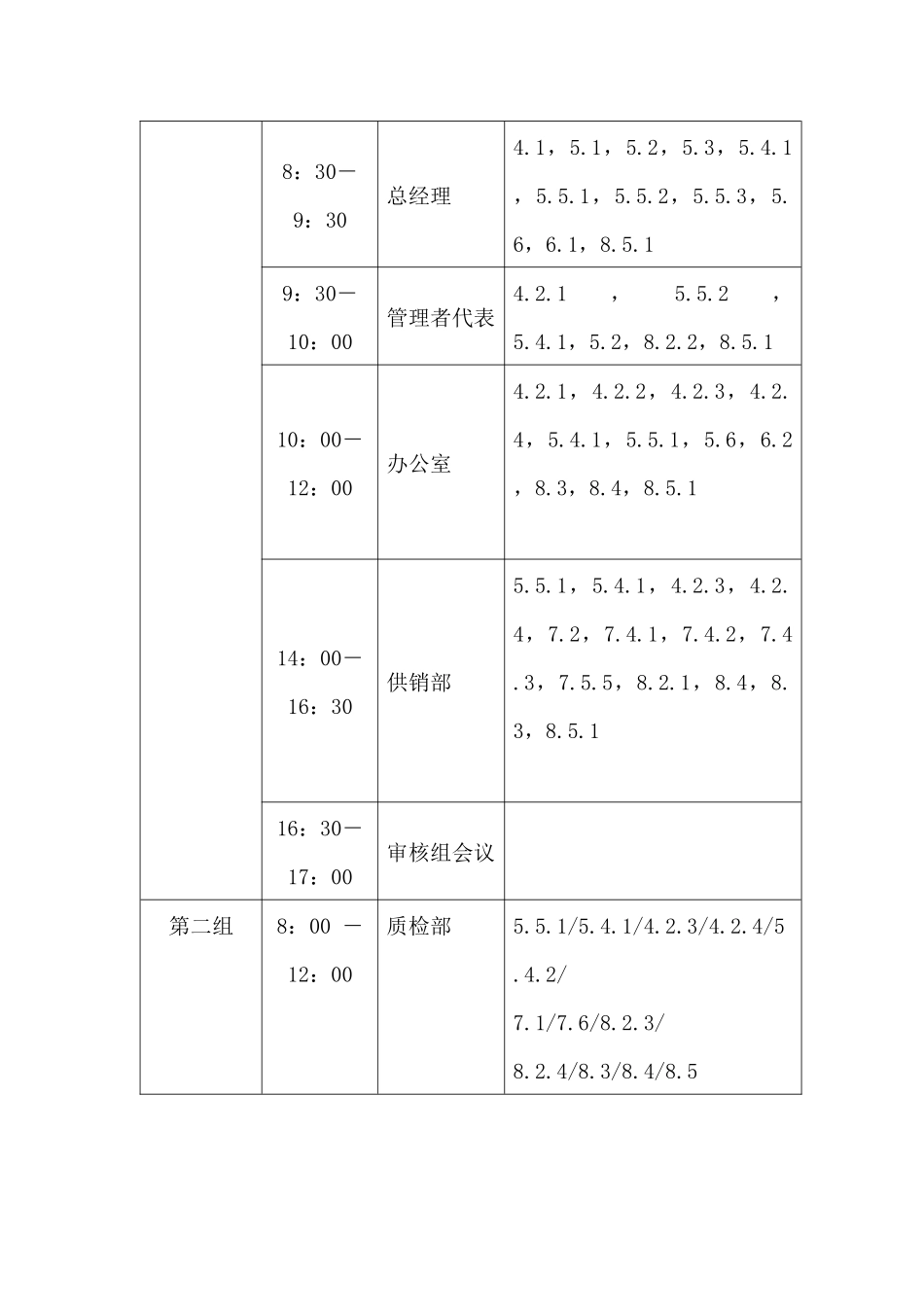 质量管理体系内部审核全套资料_第3页