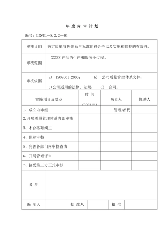质量管理体系内部审核全套资料