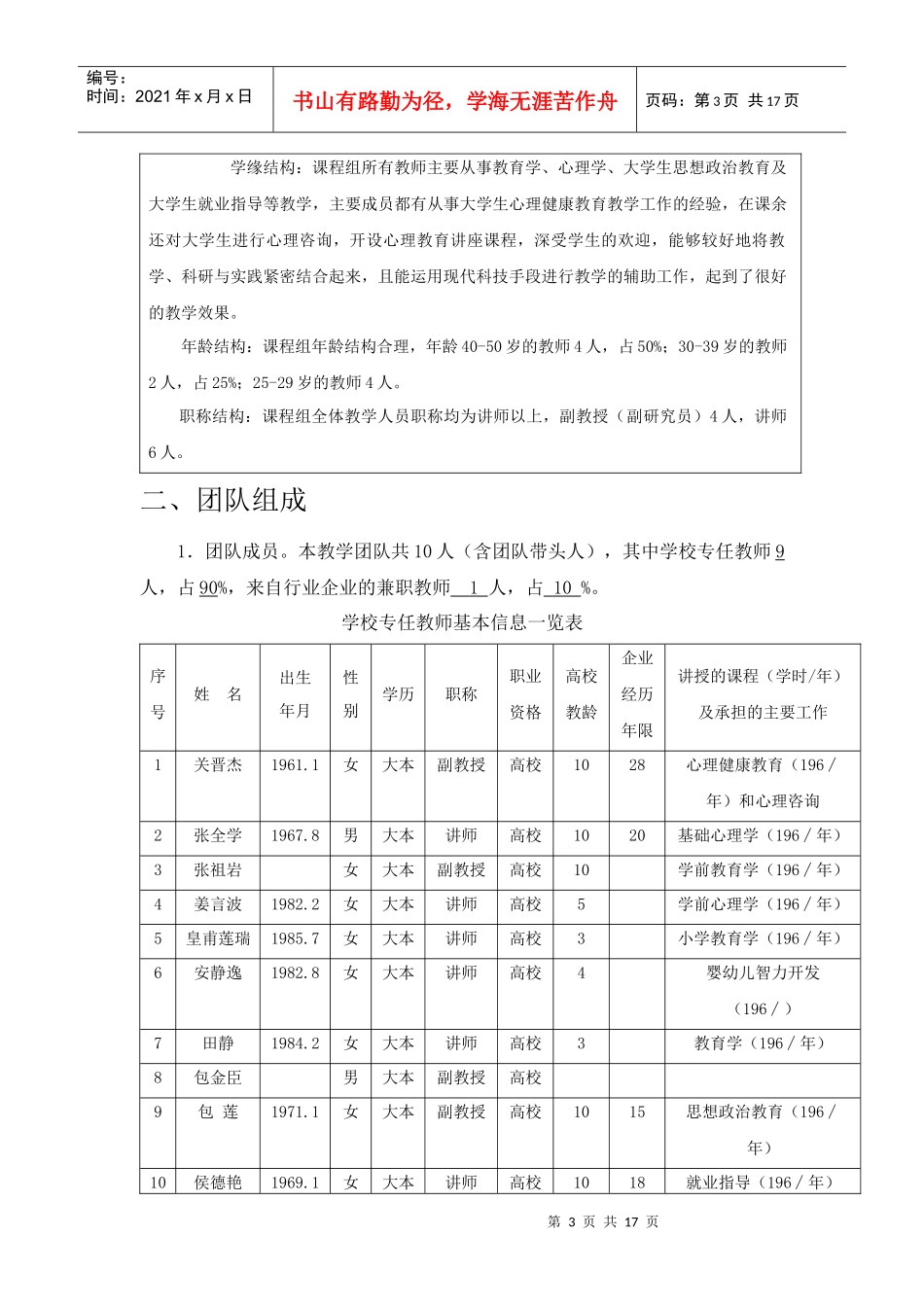 院级优秀教学团队推荐表_第3页