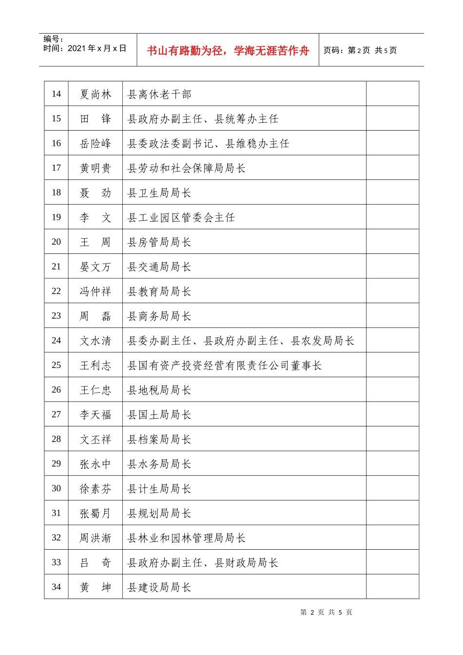 候选人物doc-新津县公众信息网_第2页