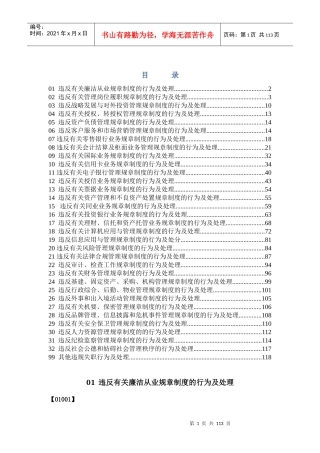 员工违规失职办法违规行为条款及处理部分征求意见稿
