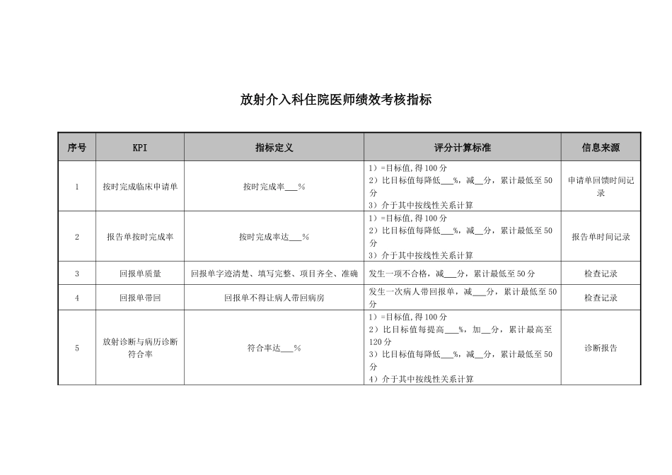 医院放射介入科住院医师绩效考核指标_第1页