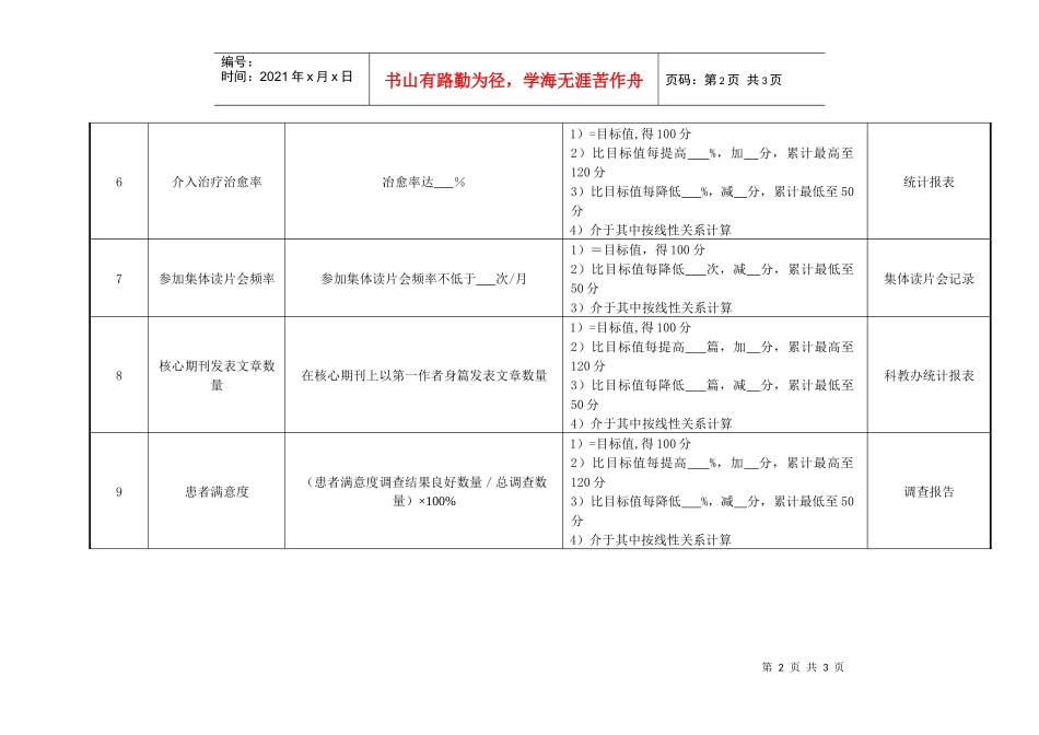医院放射介入科住院医师绩效考核指标_第2页