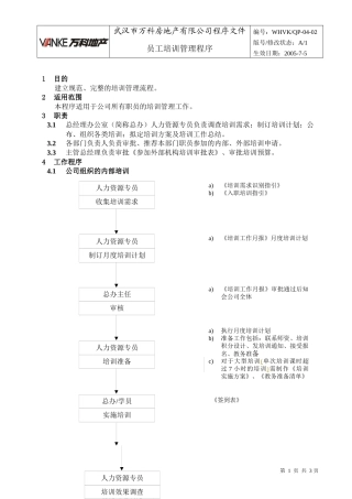 人力资源-2022WHVK-QP-04-02员工培训管理程序