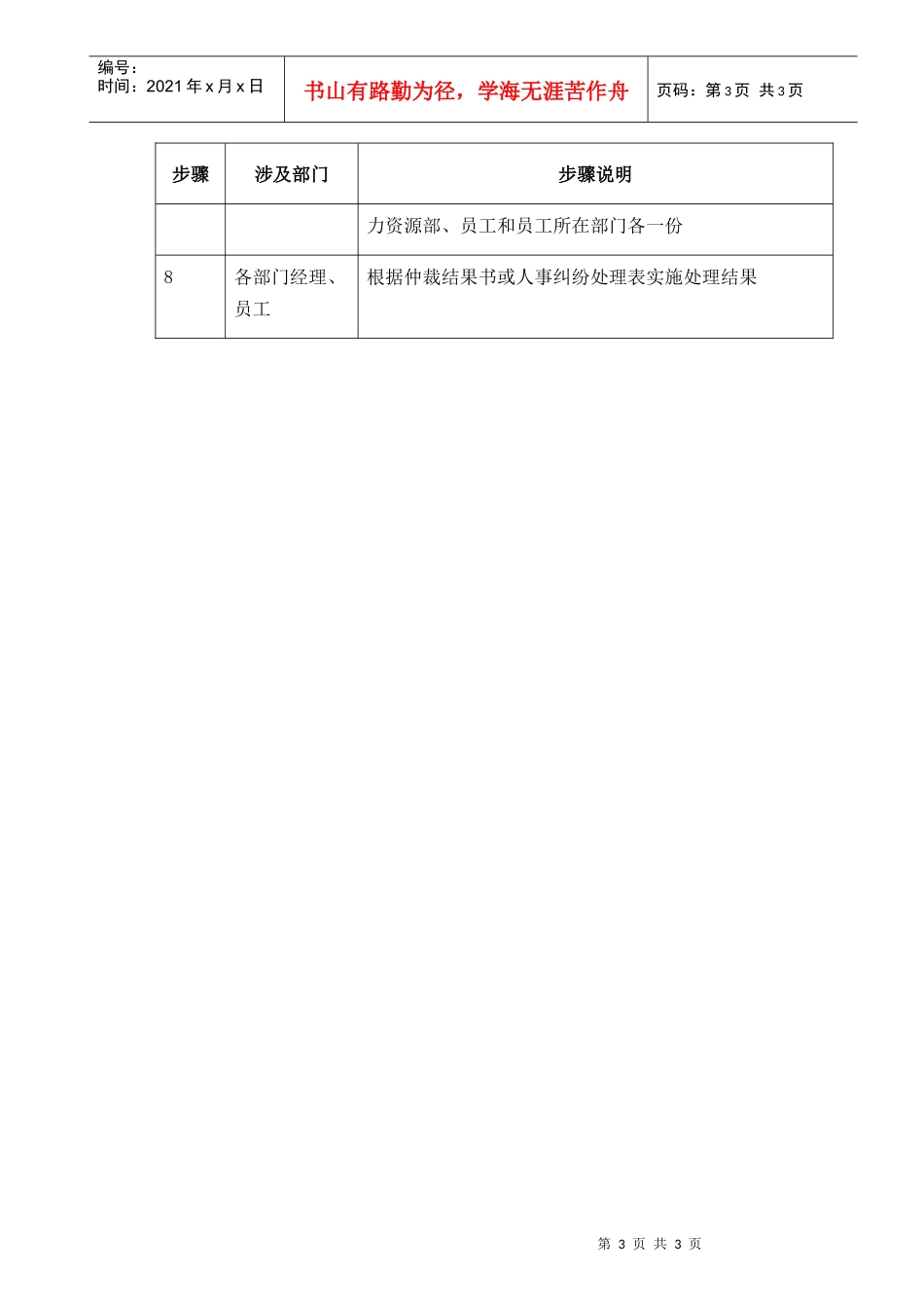 人力资源-2022016-人事纠纷处理-02281_第3页