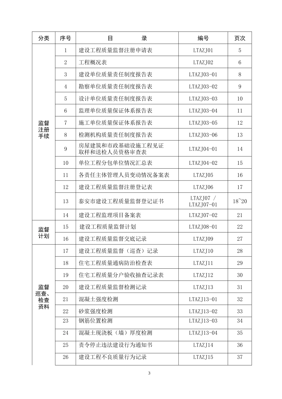 XXXX监督档案_第3页