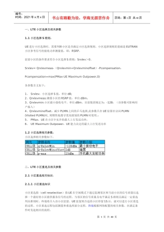 人力资源-2022LTE无线参数及KPI指标优化(个人总结)