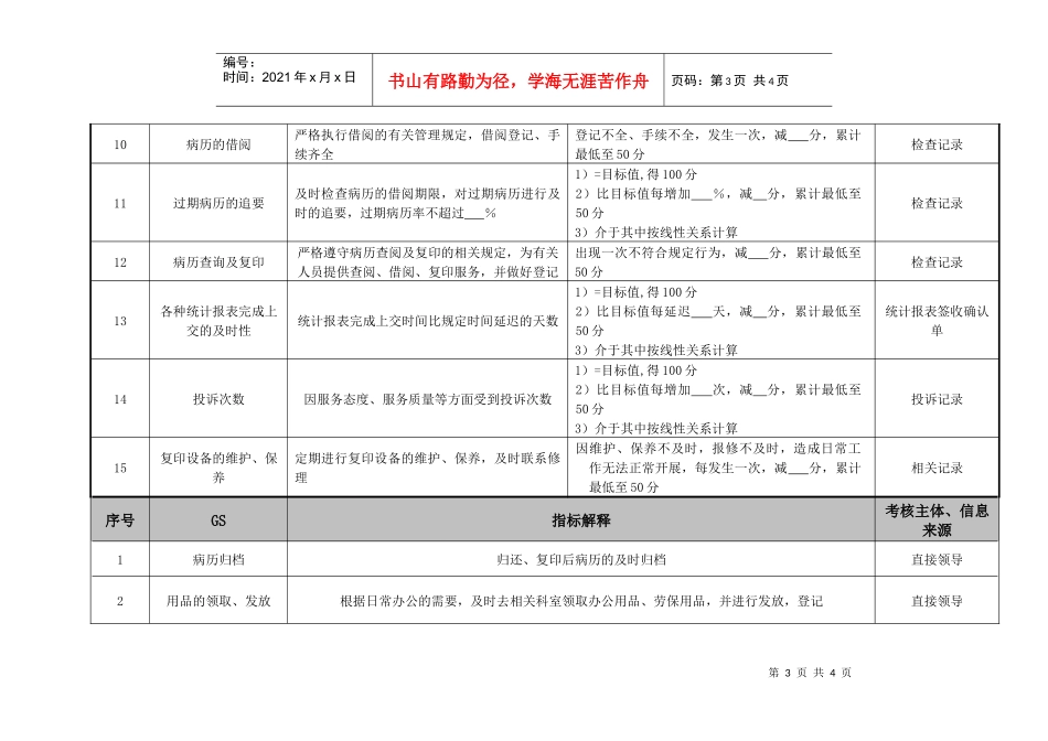 医院住院病案管理员绩效考核指标._第3页