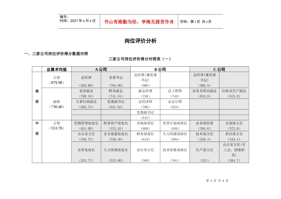 岗位评价对照表_第1页