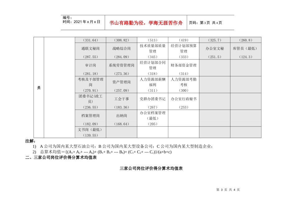 岗位评价对照表_第3页