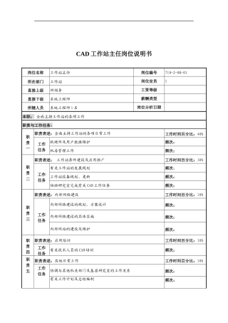 中船重工研究所CAD工作站主任岗位说明书