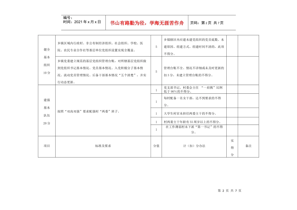 基层组织建设年度工作考评细则_第2页