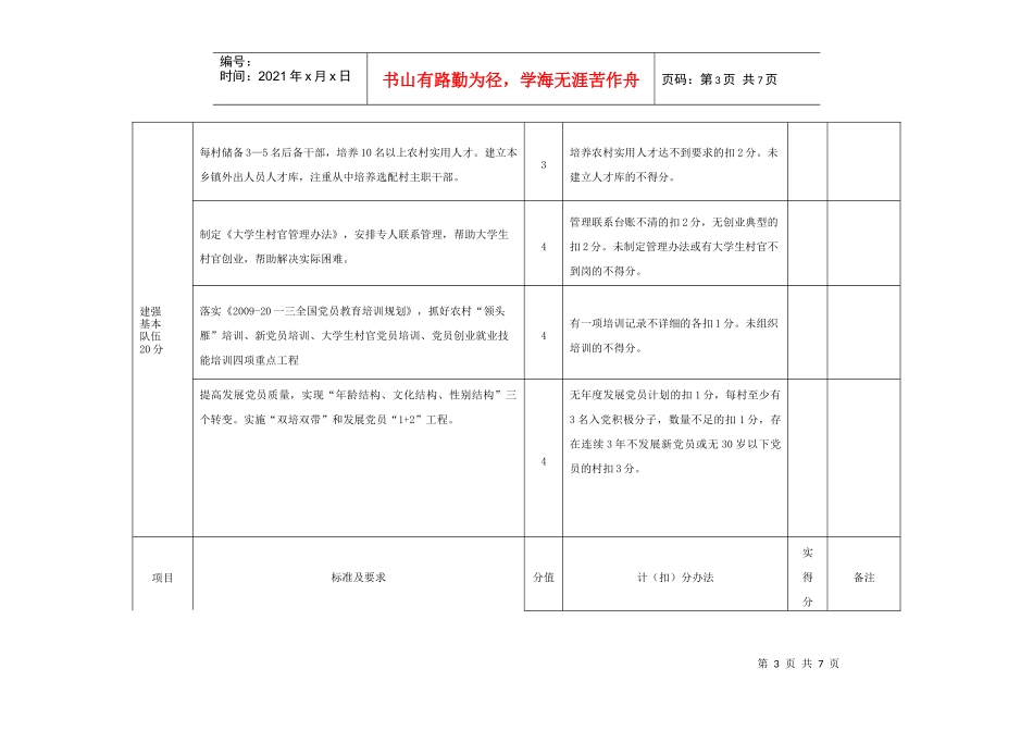 基层组织建设年度工作考评细则_第3页