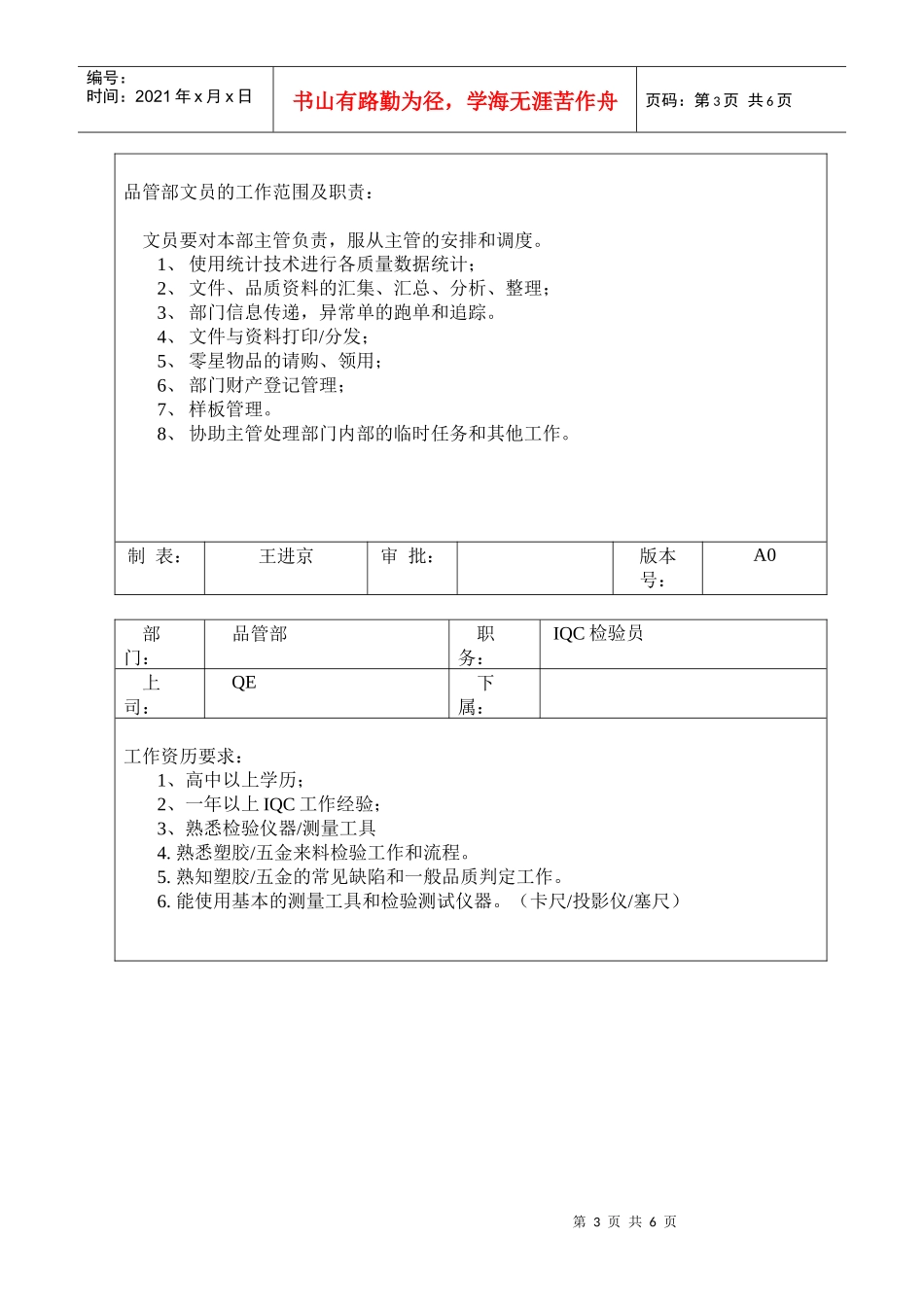 品管部岗位职责及任职要求1(DOC 15)_第3页