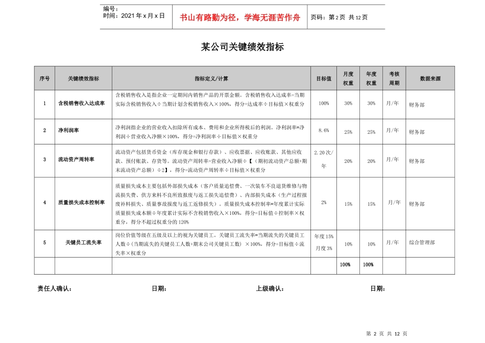关键绩效指标汇编_第3页